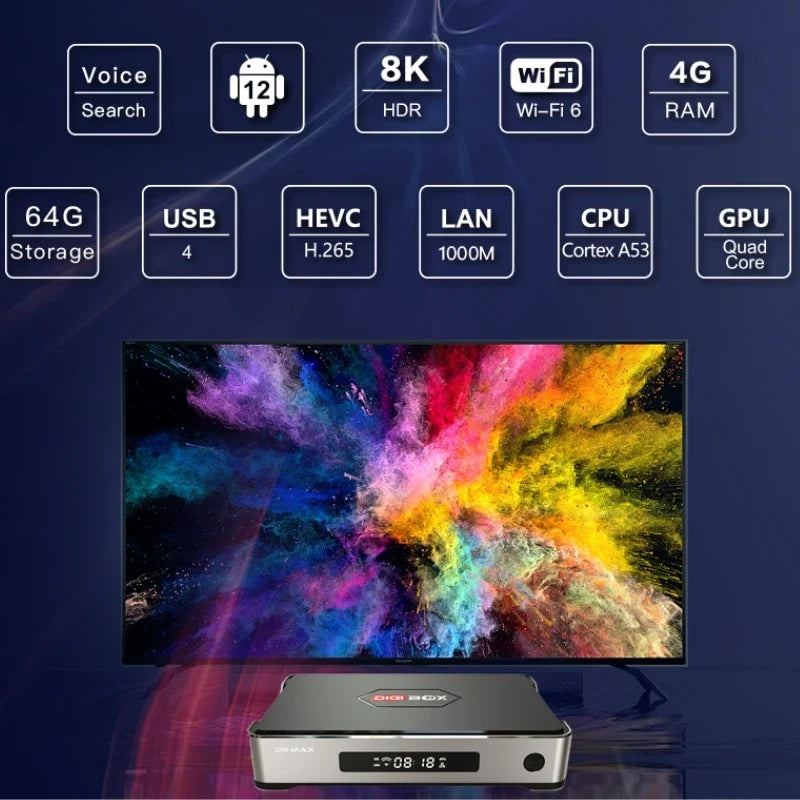[Genuine] DIGIBOX D6 MAX Android TV Box Hot Sell in Japan,USA, Compatible Upgraded from D3 PLUS, Similar to EVPAD 11P Function