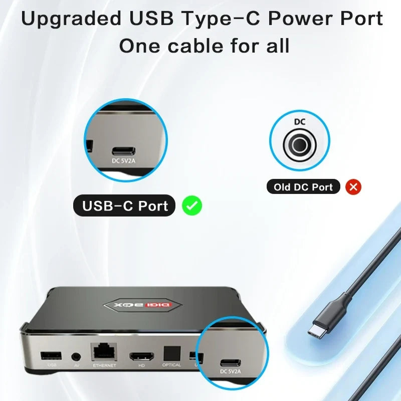 [Genuine] DIGIBOX D6 MAX Android TV Box Hot Sell in Japan,USA, Compatible Upgraded from D3 PLUS, Similar to EVPAD 11P Function