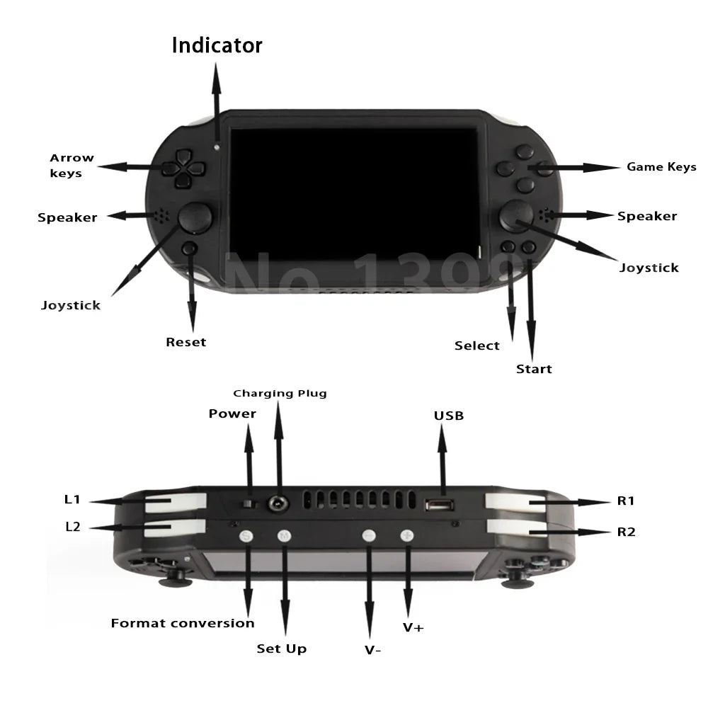 7 inch IPS for P/S2 Portable Arcade Player Collection/ Modified by P/S2 motherboard Not simulator Double joystick Model:PS2P-300