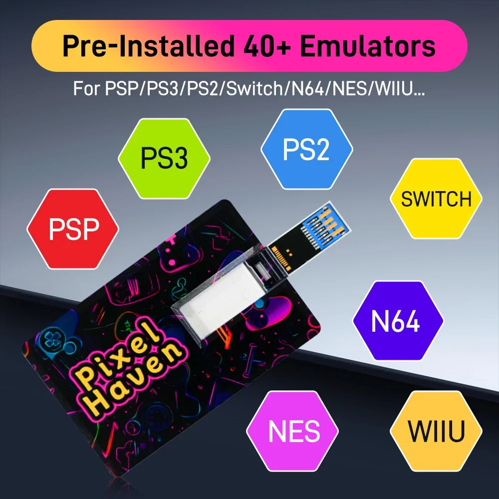 Playnite&Retrobat Memory Card With 15876 Games Plxel Haven Card For N64/PS3/PS2/Switch For Steam Deck/ROG Ally/Win Handheld/PC