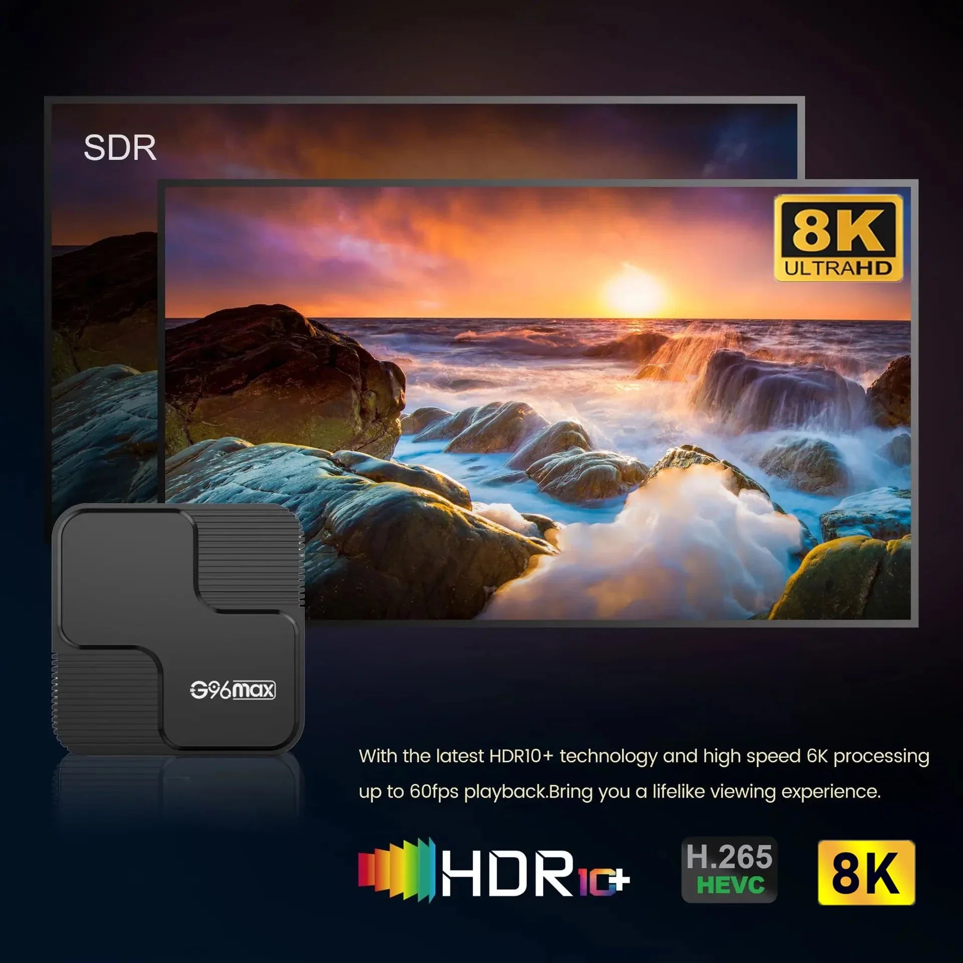 Newest Android 14 Smart TV Box 8K Ultra HD H618 Dual Band Wifi 5G 4GB 8GB Ram 64GB 128GB Netflix Set Top Box Media Player G96Max