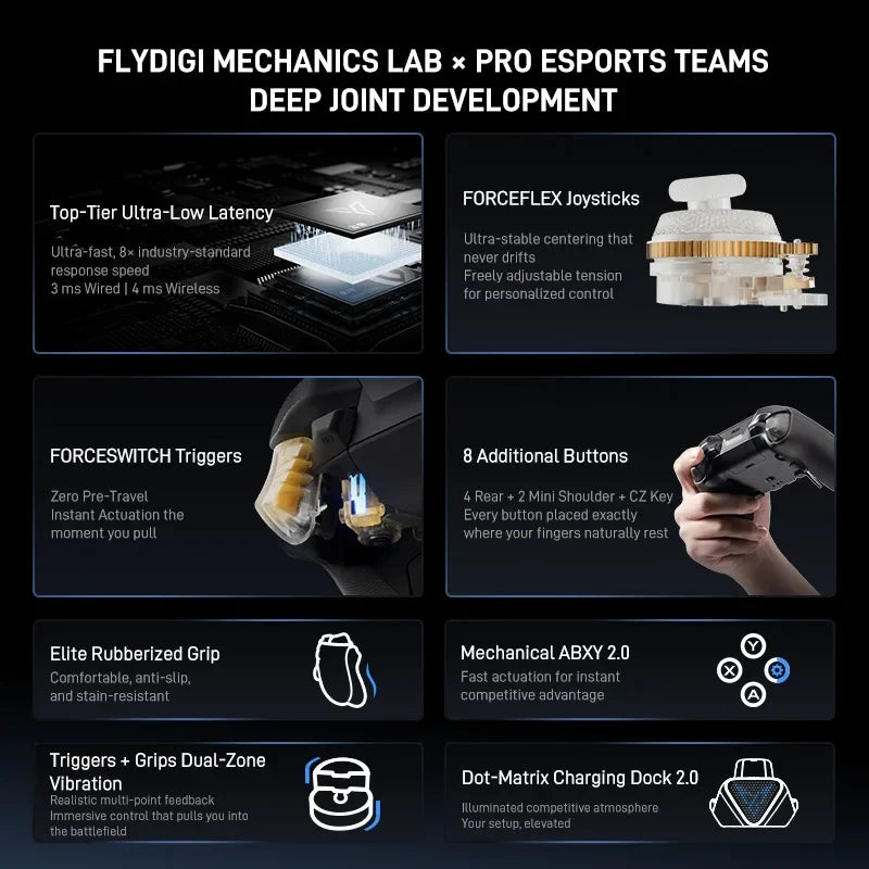 Flydigi Vader 5 Pro Game Controller Gamepad Athletic Elite Handle Wireless Gaming Controllers With Hall Rocker For Switch PC IOS