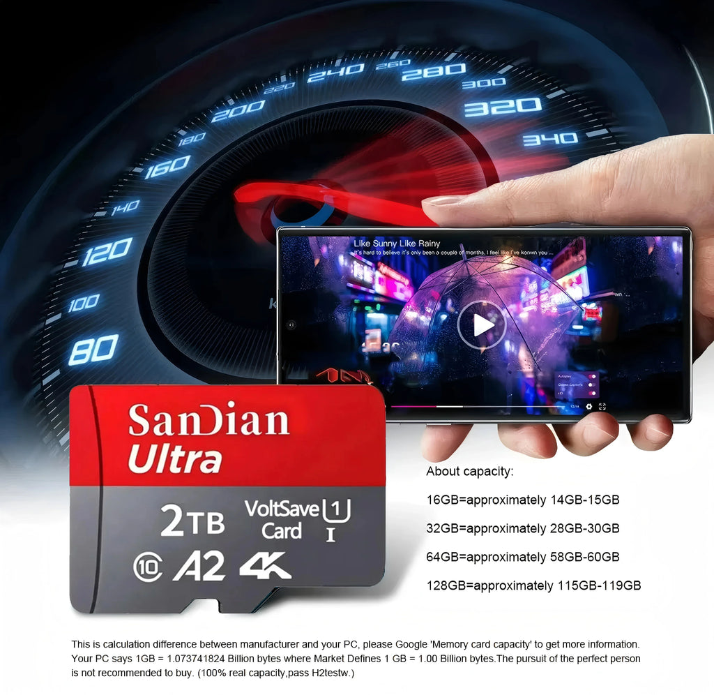 New 2TB Micro TF/SD Card 256GB 512GB Class 10 High Speed Memory Card Large Capacity 1TB Memory SD Card for Laptop/MAC/Phones