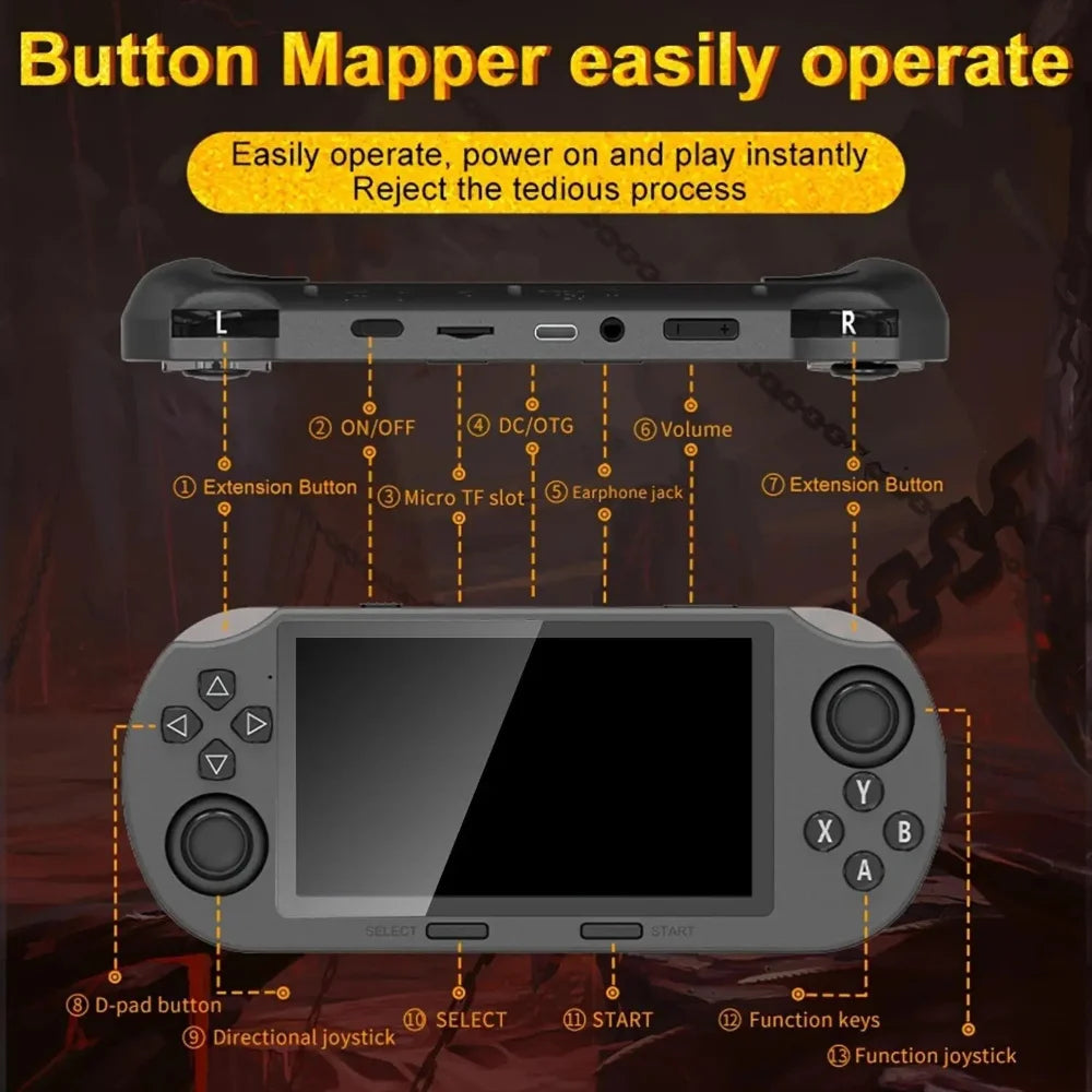 SF3000HD handheld game console - Linux system, IPS screen, USB charging, supports retro gaming and multimedia functions,