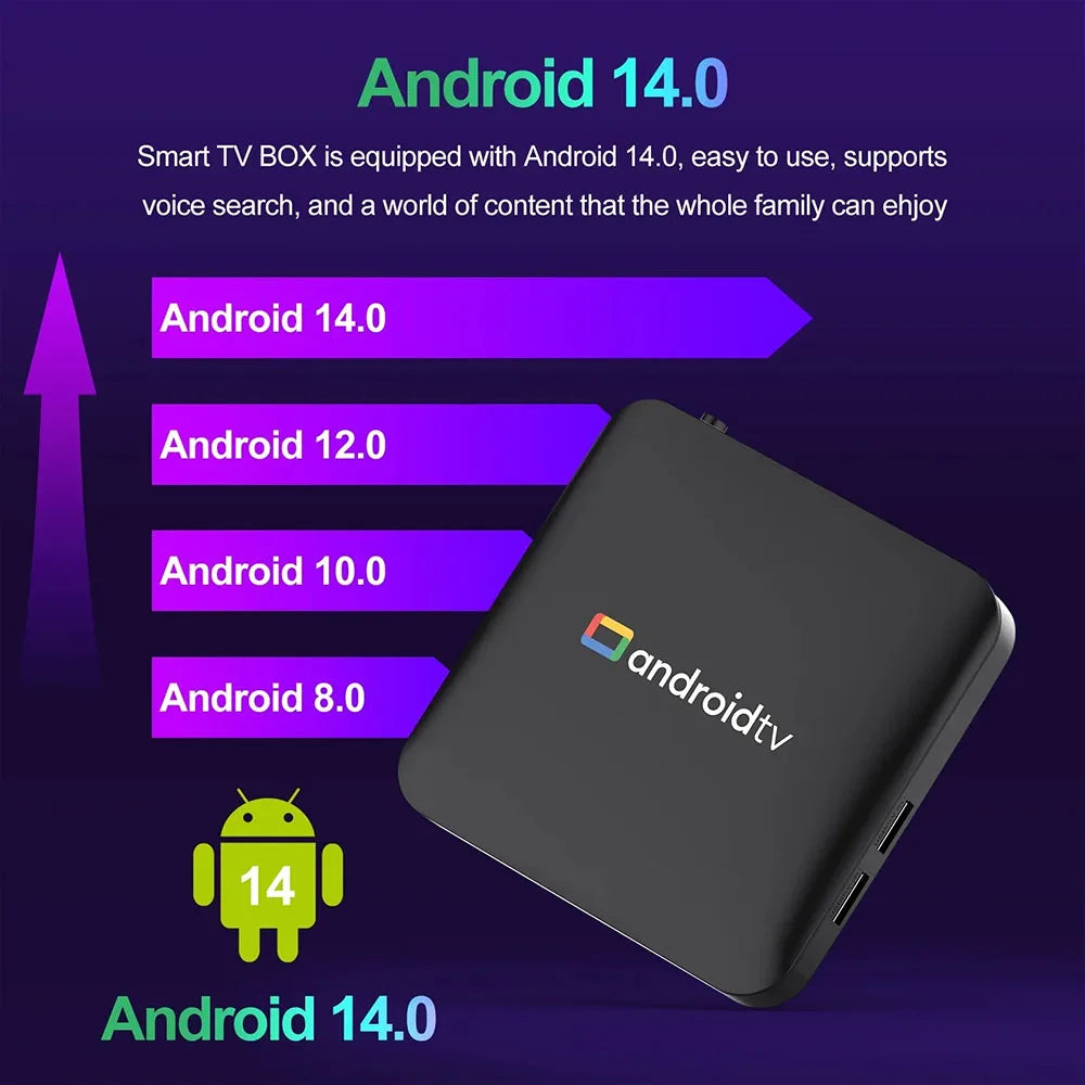 Android14 Smart Home Theater TV Box AllwinnerH313 Google Assistant Netflix Streaming Bluetooth Media Player 2G16G