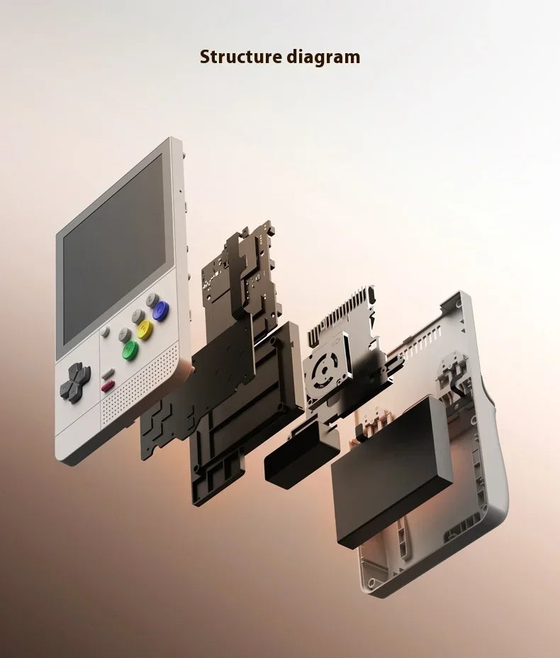 Retroid Pocket Classic Game Console Custom 3.92" 1240*1080 AMOLED 500Nits Screen 5000mAh 6 Keys Retro Handheld Game Consoles 11
