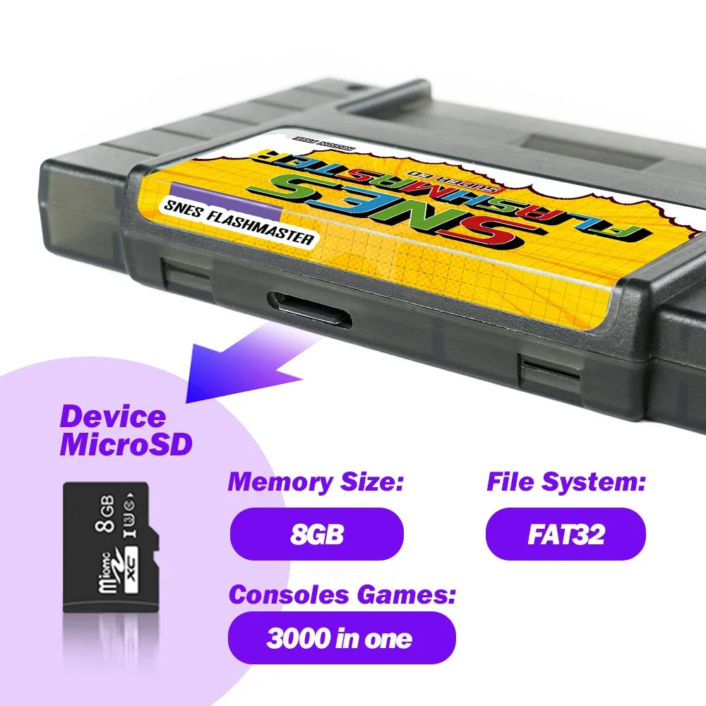 EPICJOY Super SNES Game Card 3000 in 1 SNES Card With 8GB TF Card For N SNES Console Compatible With original US Console