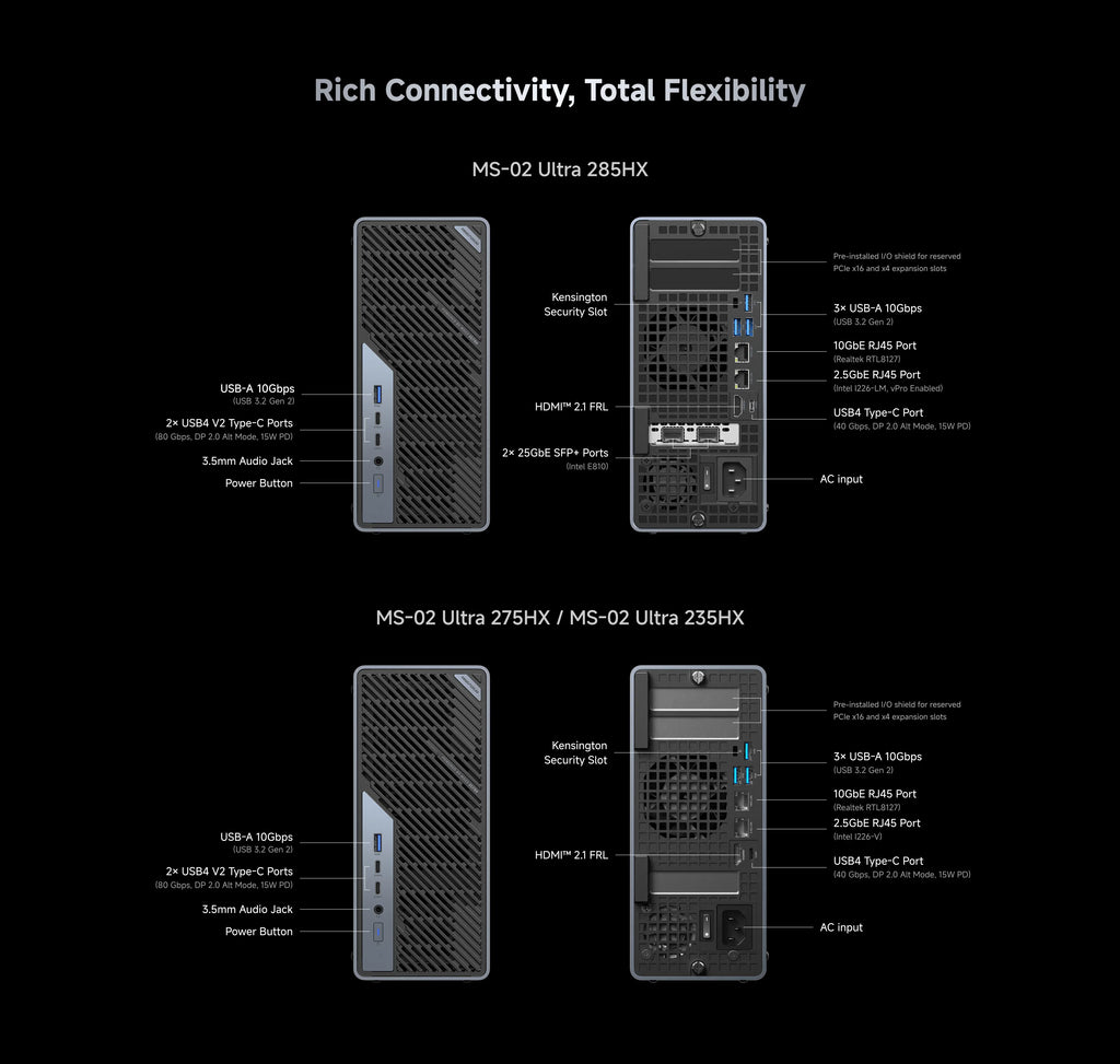 MINISFORUM MS-02 Ultra MINI PC Intel Core Ultra 9 285HX/275HX DDR5  Slots*4 With PCIe 5.0 x16 Expansion Wi-Fi 7 Bluetooth 5.4 PC