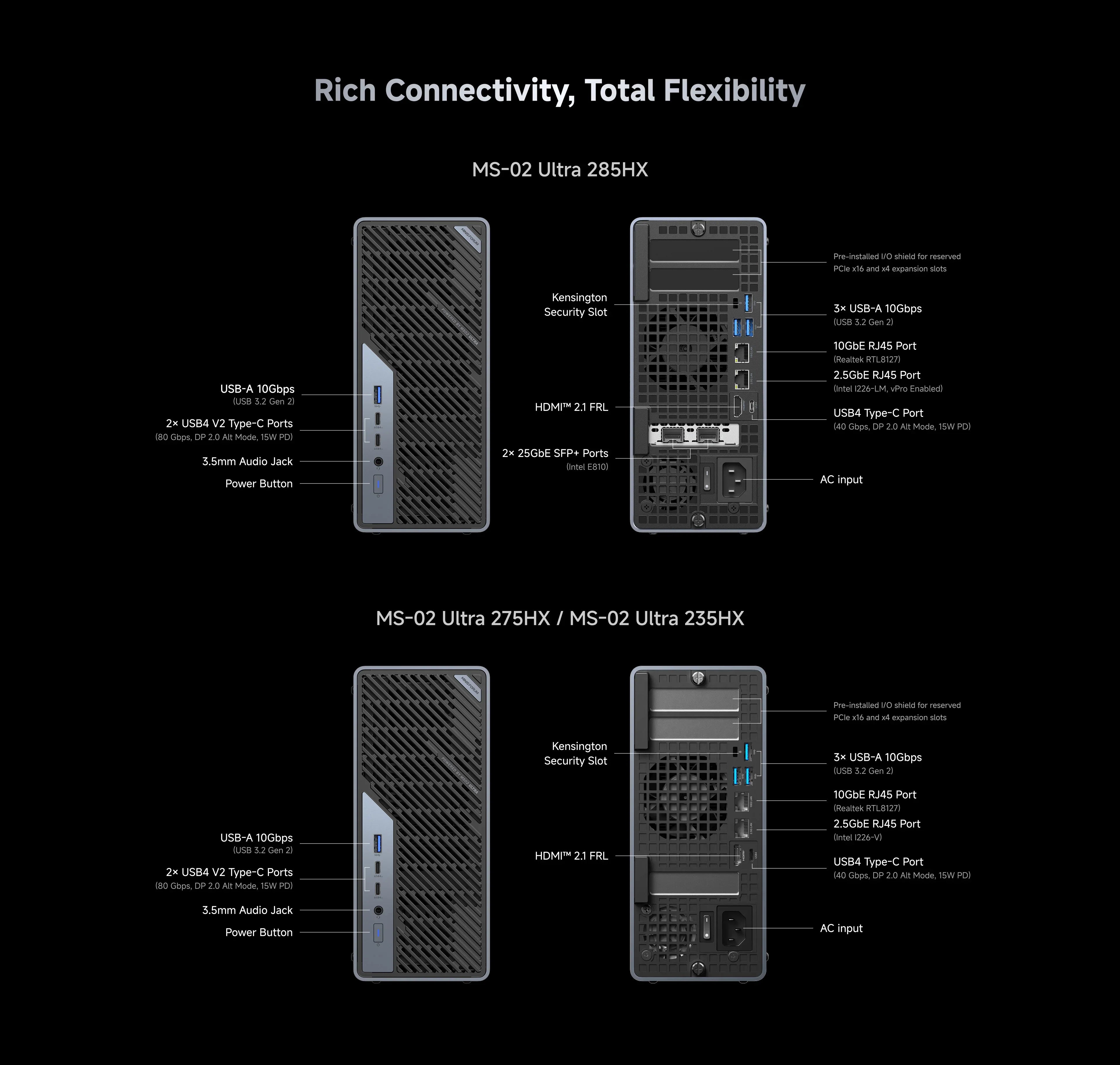 MINISFORUM MS-02 Ultra MINI PC Intel Core Ultra 9 285HX/275HX DDR5  Slots*4 With PCIe 5.0 x16 Expansion Wi-Fi 7 Bluetooth 5.4 PC