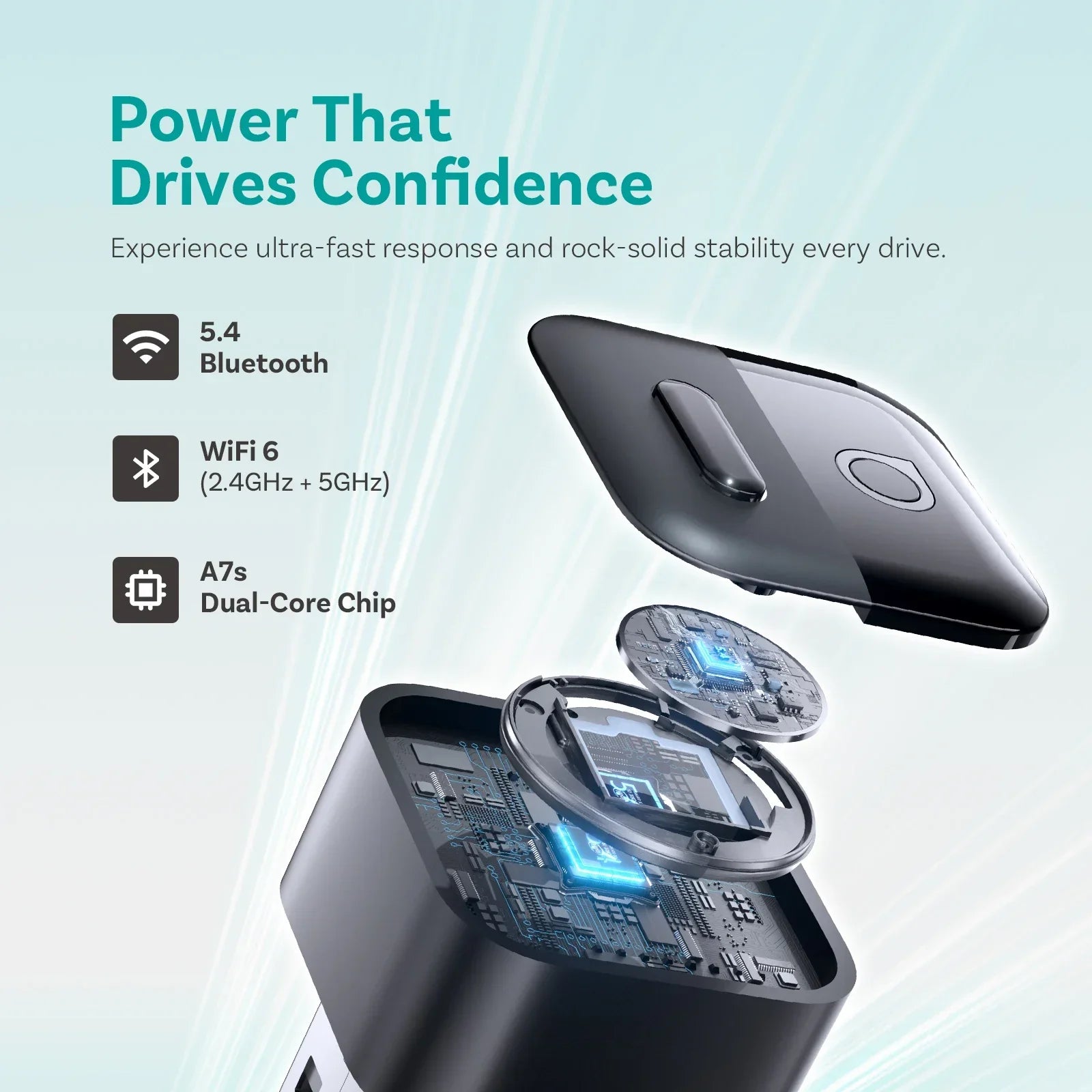 OTTOCAST Mini Pico 2in1 Wireless CarPlay Wireless Android Auto Adapter Wifi 6.0 Plug and play Dongle for 98% of the cars
