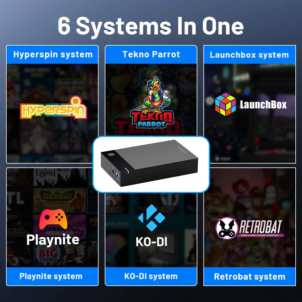 Super Console12T HDD with Hyperspin Launchbox Retrobat Playnite TeknoParrot for PS3 PS2 PSP WII WIIU with 86000+ Games Hard Disk