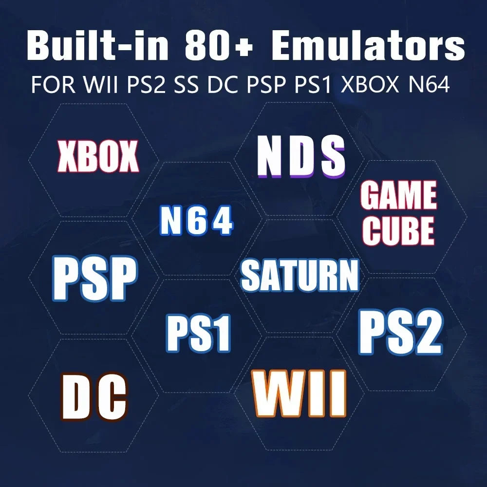 LZAKMR I3-3110M Retro Super Console U7 2T HDD over 70000+ Classic Games For Wii PS2 SS DC PSP GameCube Plug and Play on TV
