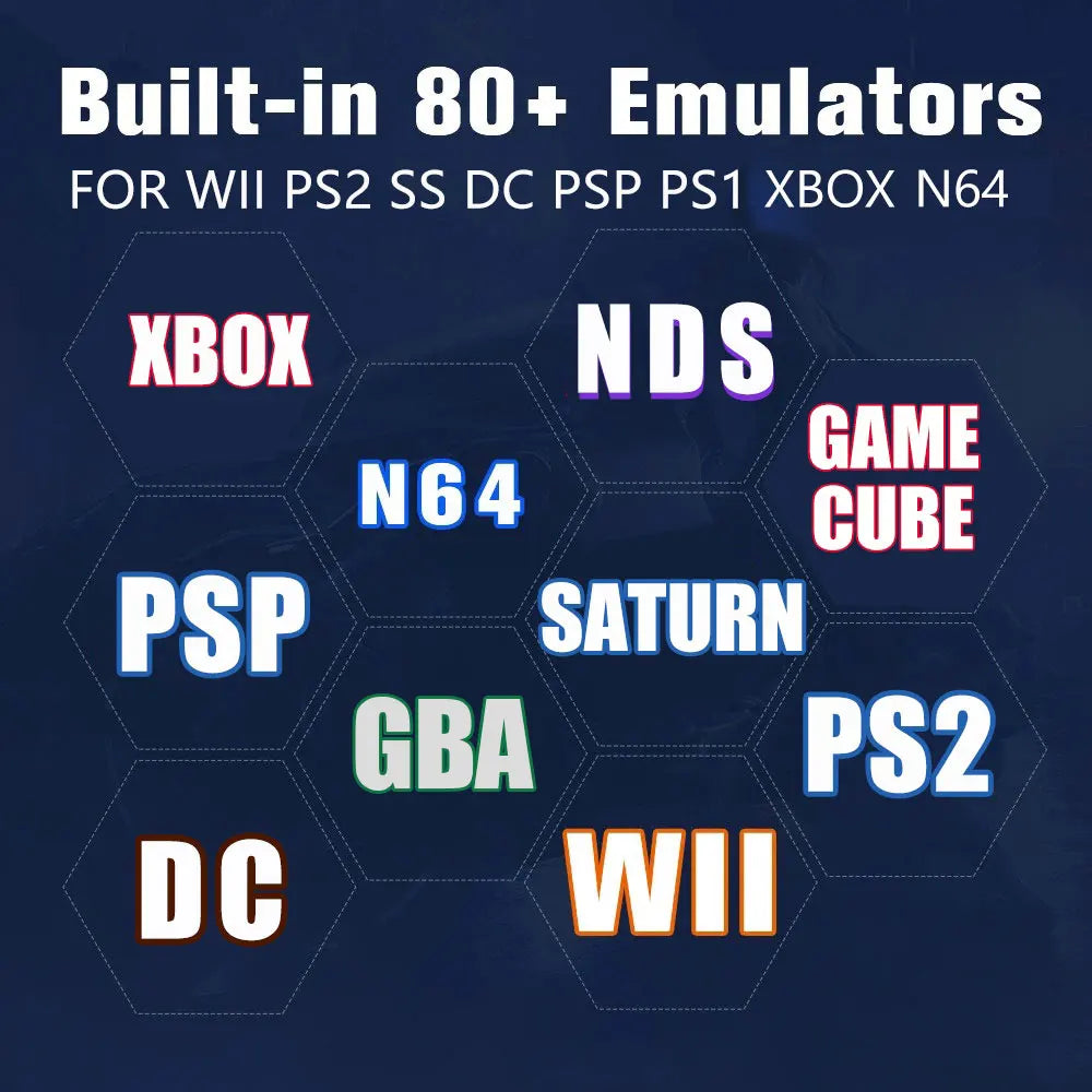 Plug-and-Play NEW Retro Gaming Device 70000+ Games for Wii PS2 DC PSP GAMECUBE 2T Loaded X8 Console Windows 11 Children's Gift