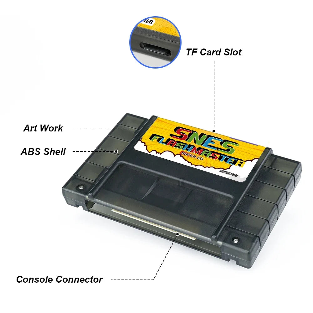 EPICJOY Super SNES Game Card 3000 in 1 SNES Card With 8GB TF Card For N SNES Console Compatible With original US Console