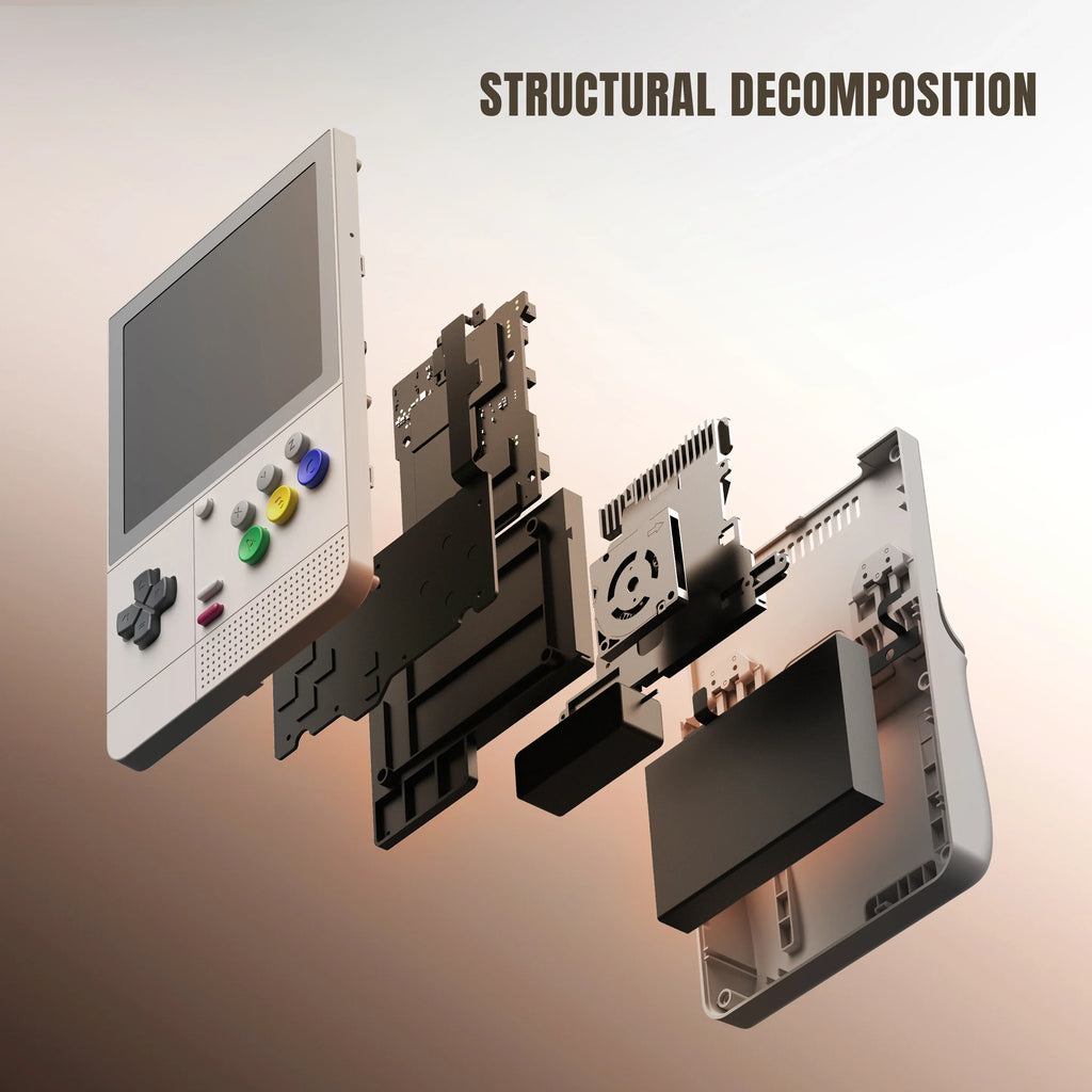 Retroid Pocket Classic Video Game Console Snapdragon G1 Gen2 3.92'' AMOLED Screen Android14 OS Active Cooling Fast Charging Gift