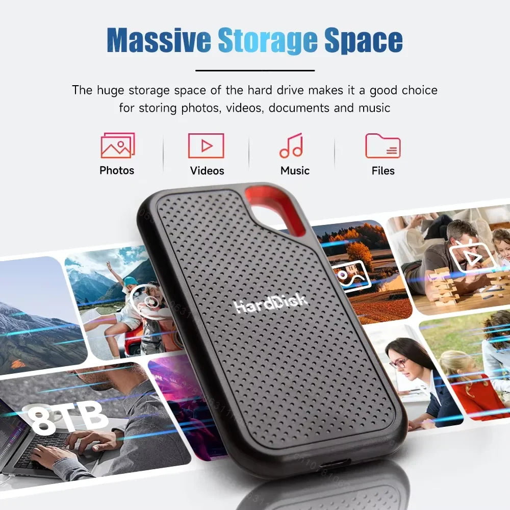 128TB Large Capacity External Hard Drive Type-C SSD 1TB/2TB High-speed Solid-state Drive Storage Device For Desktop/PC/Mac/Phone