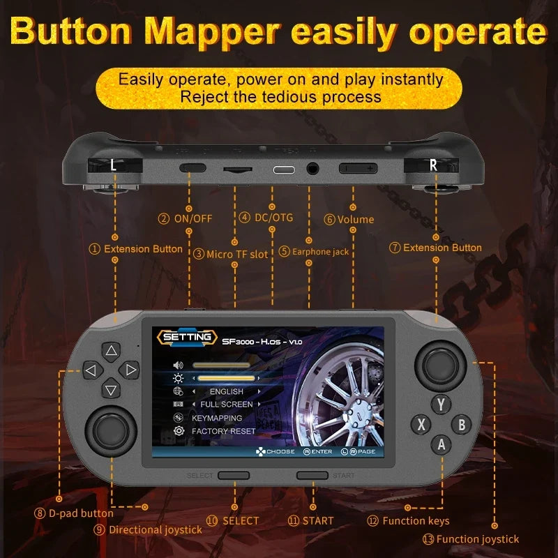SF3000 handheld game console with a 4.5-inch large screen, supporting e-books, MP4， Music function, built-in 20000+games