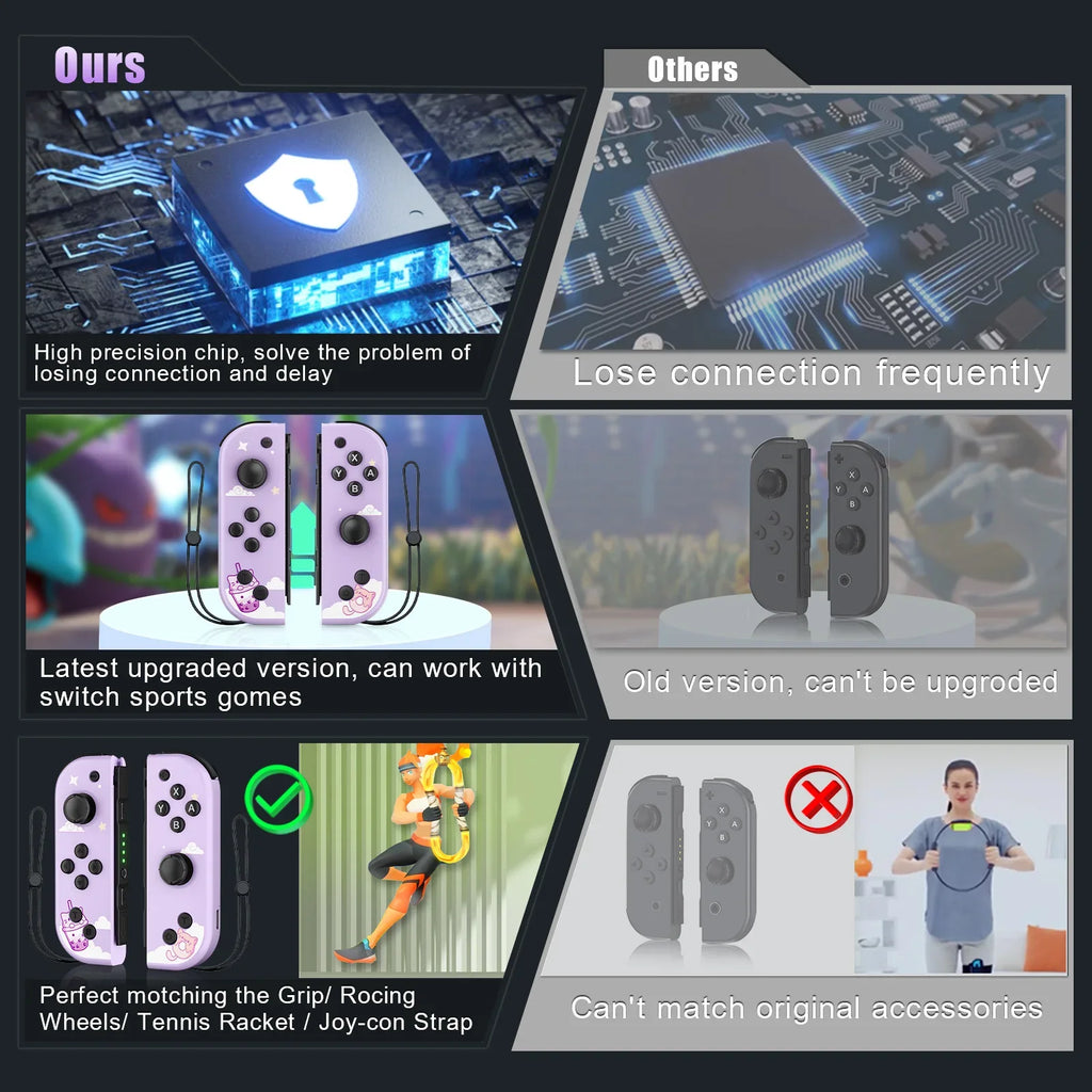 Mini Joypad For Nintendo Switch/Ios/Android/Pc Gamepad For Remote Controller With Wake-Up Function Motion Control/Dual Vibration
