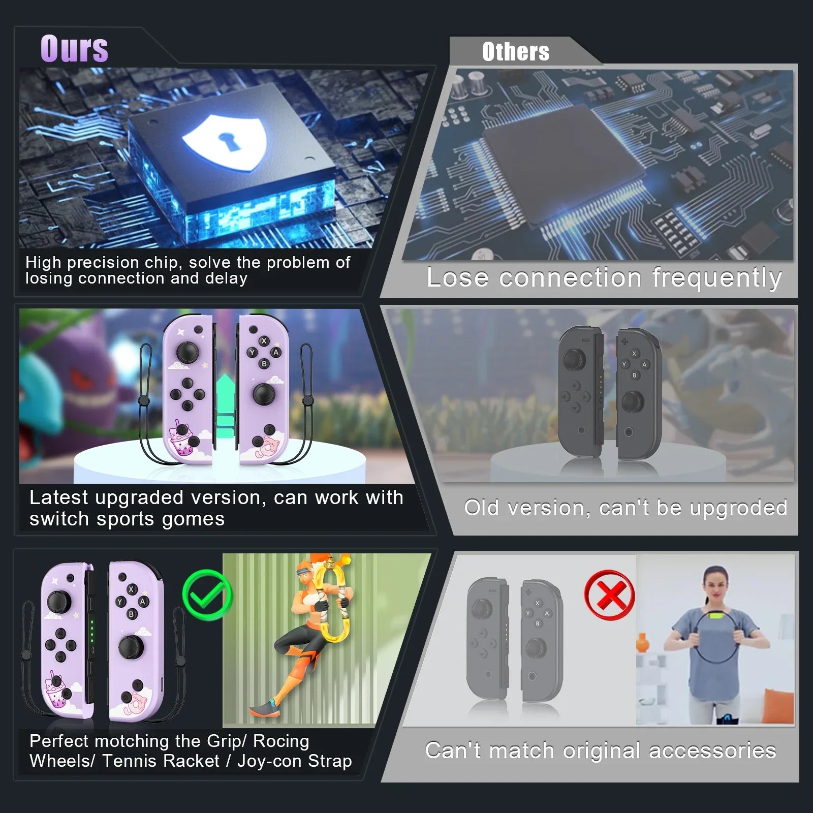 Mini Joypad For Nintendo Switch/Ios/Android/Pc Gamepad For Remote Controller With Wake-Up Function Motion Control/Dual Vibration