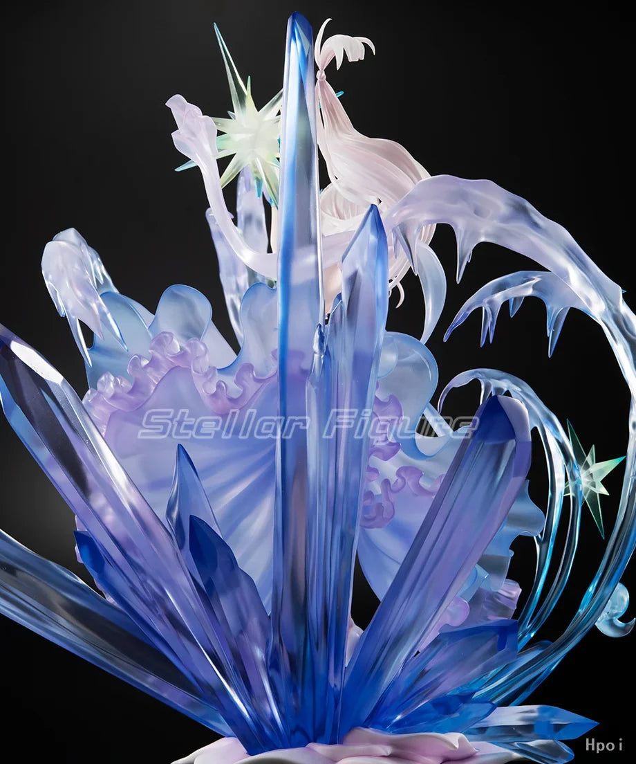 【SF】In Stock SSF Re Life A Different World From Zero Emilia 1/7 Scale Figures Model Collection Gift