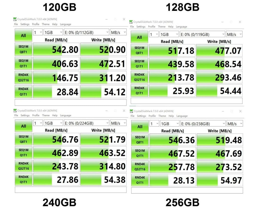 SSD Colorful logo Ceamere solid state drive 120GB128GB 240GB 2.5 inch Ssd 256GB 480GB 512GB laptop desktop built in hard drive