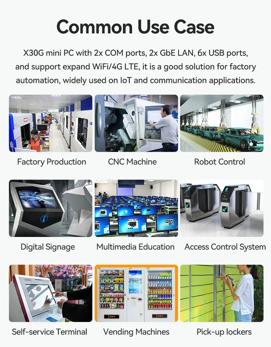 Intel N150 Fanless IoT Mini Industrial PC 2x Serial Ports RS232 2x Ethernet 2xHDMI 1xDP 6xUSB WiFi 4G Modem Windows11/10 Ubuntu