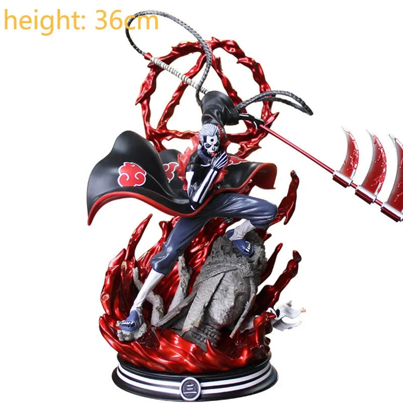 Naruto Shippuden Sale Anime Model Akatsuki Figurine Susanoo Madara Figure Figma Uchiha Itachi Sasuke Minato Toys For Boys Gift