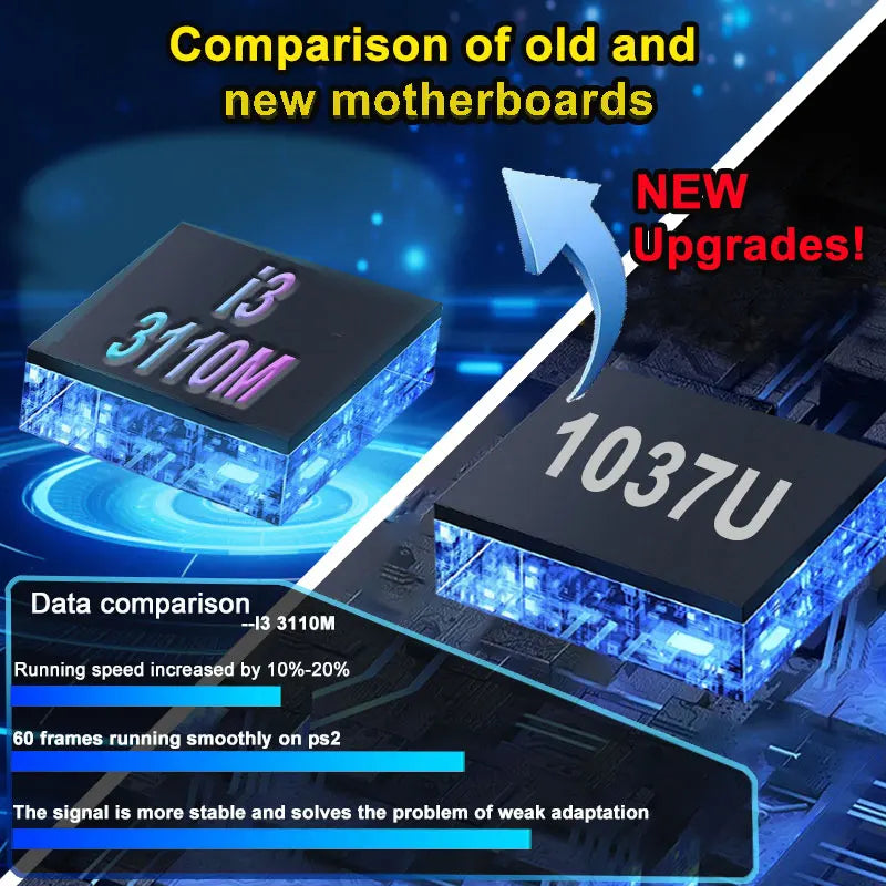 NEW Retro Gaming Box X8 Pro 70000+ Games For Wii PS2 DC PSP GAMECUBE 500G Loaded Console Windows 11 Plug and Play on TV