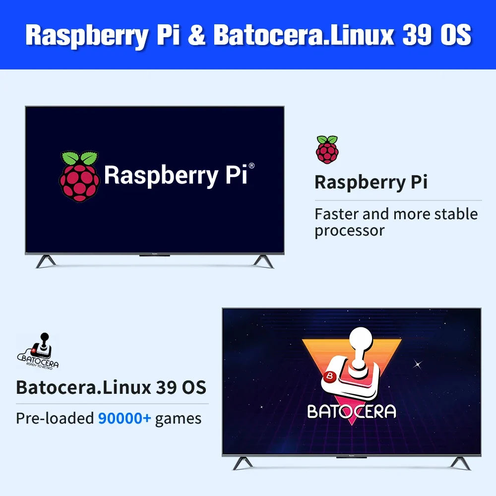 Batocera 39 OS Raspberry Pi 4 Computer Model B Retro Game Console with 90000+ Games for PS1/N64/PSP/Sega Saturn/MAME/NEOGEO/NDS