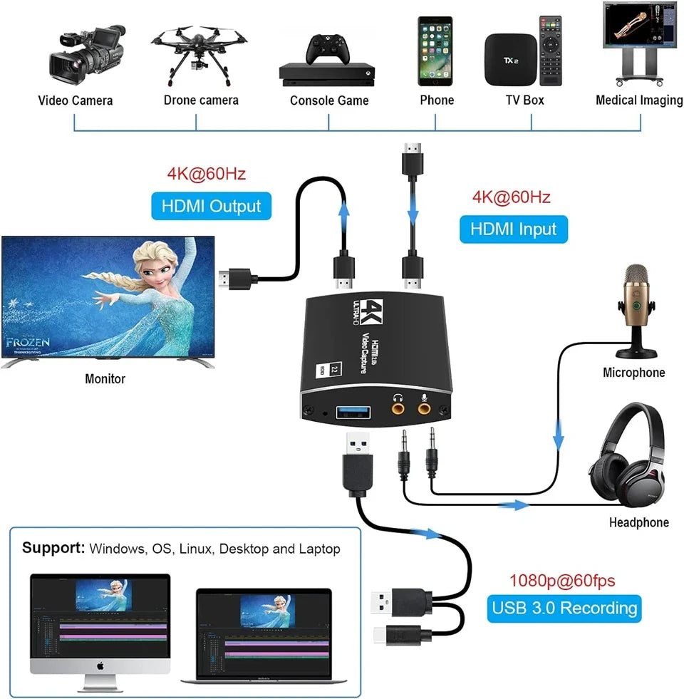 4K USB 3.0 Video Capture Card HDMI Bypass HDCP 1080P 60Hz HD Video Recorder Grabber For PS5 OBS Game Recording Live Streaming