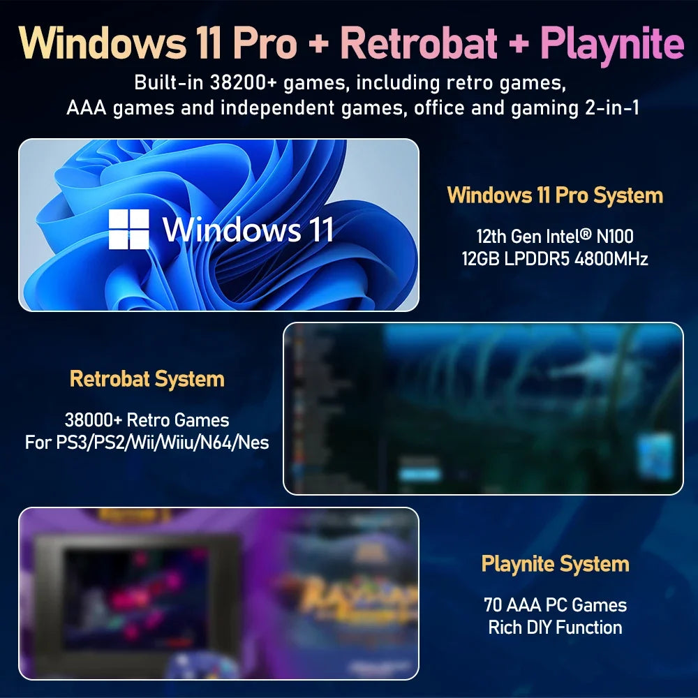 JMachen Pixel Haven Mini PC Box Windows 11&Retrobat&Playnite with 38200+Games for PS3/2/1/PSP/MAME/Wii Plug and Play Intel N100