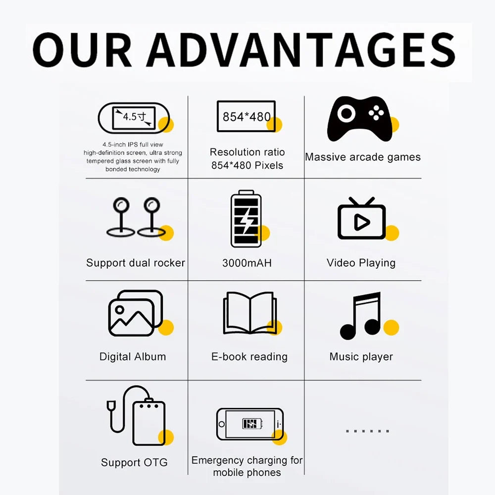 SF3000 handheld game console with a 4.5-inch large screen, supporting e-books, MP4， Music function, built-in 20000+games