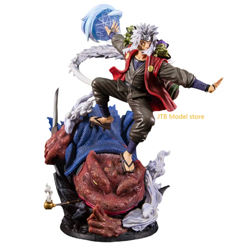 Naruto Shippuden Sale Anime Model Akatsuki Figurine Susanoo Madara Figure Figma Uchiha Itachi Sasuke Minato Toys For Boys Gift