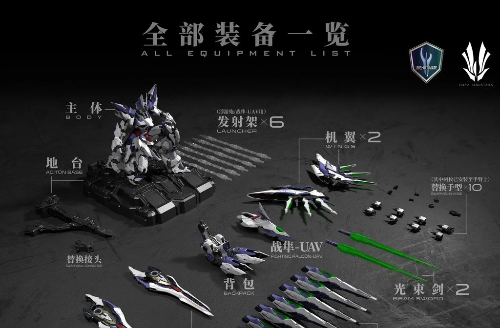 In Stock EINTA INDUSTRIES SKY DEFENDER Level-Ultimate NPCM-017 Assembling Model Mecha Model Pvc Toys Oversize 1/72 Toys Gifts