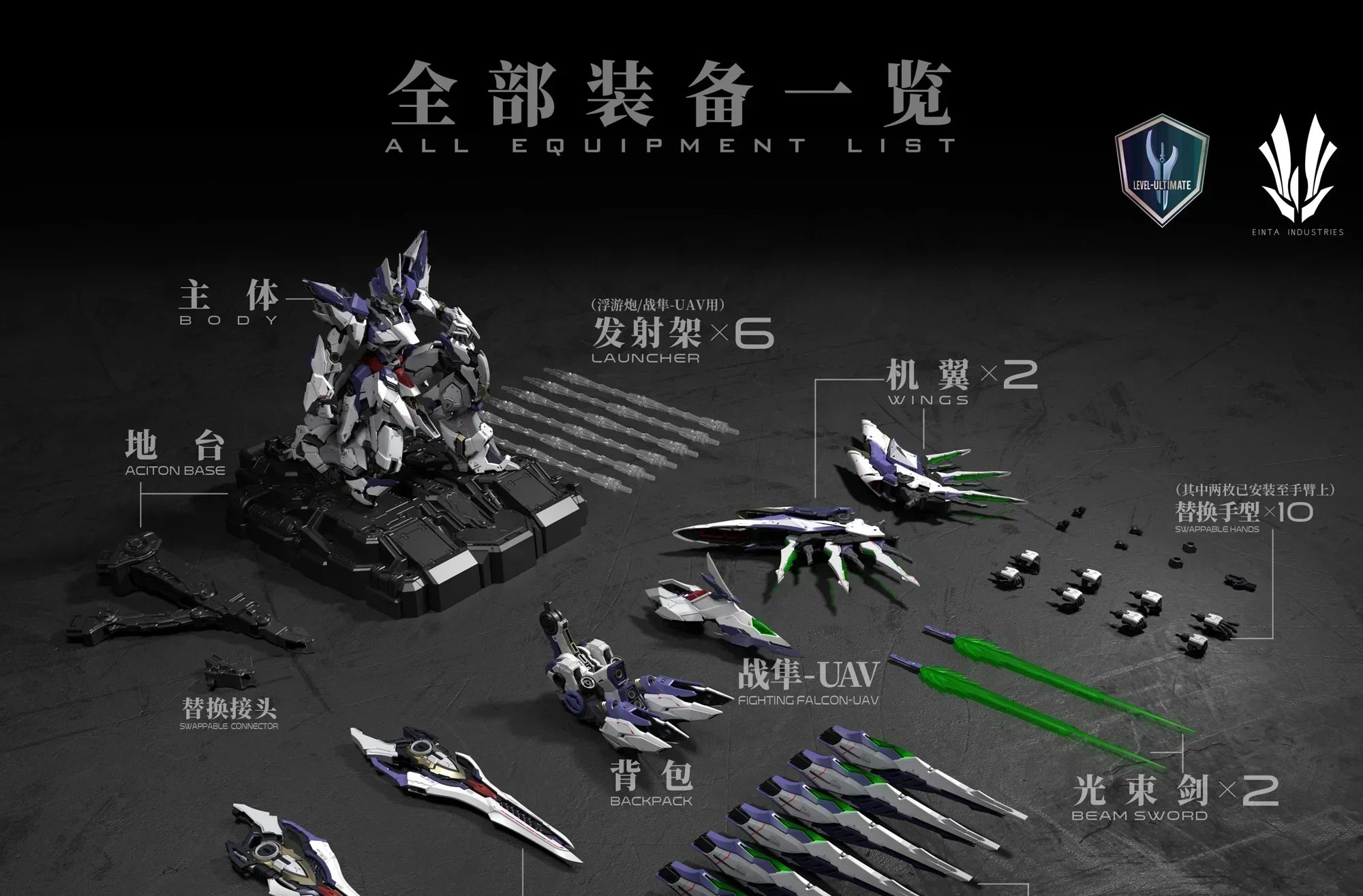 In Stock EINTA INDUSTRIES SKY DEFENDER Level-Ultimate NPCM-017 Assembling Model Mecha Model Pvc Toys Oversize 1/72 Toys Gifts