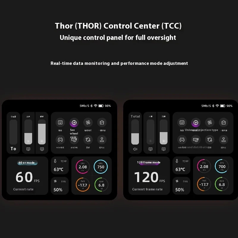 AYN Thor Dual Screen Flip Handheld Game Console 6" OLED 120 HZ 1080*1920 Screen SD 8Gen 2nd Version 16GB+1t Handheld Game Player