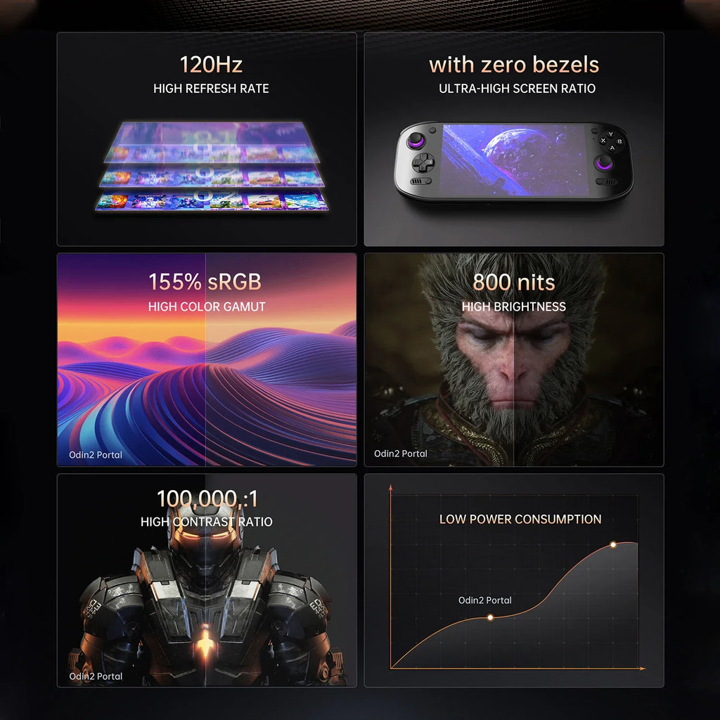 AYN Odin2 Portal Video Game Console 7'' OLED 120Hz Screen 4K Video Output 8000mAh Battery Air Cooling Qualcomm 8 Gen 2 Android13