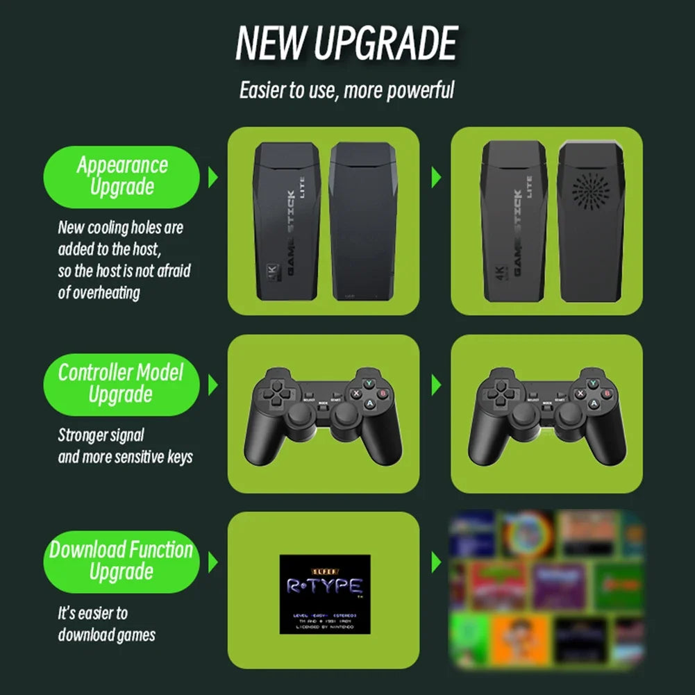 32G Super Console HDMI-Compatible Portable Video Game Stick Plug and Play Equipped with S1/atari/name/sfc/fc/gba/gb/gbc Game