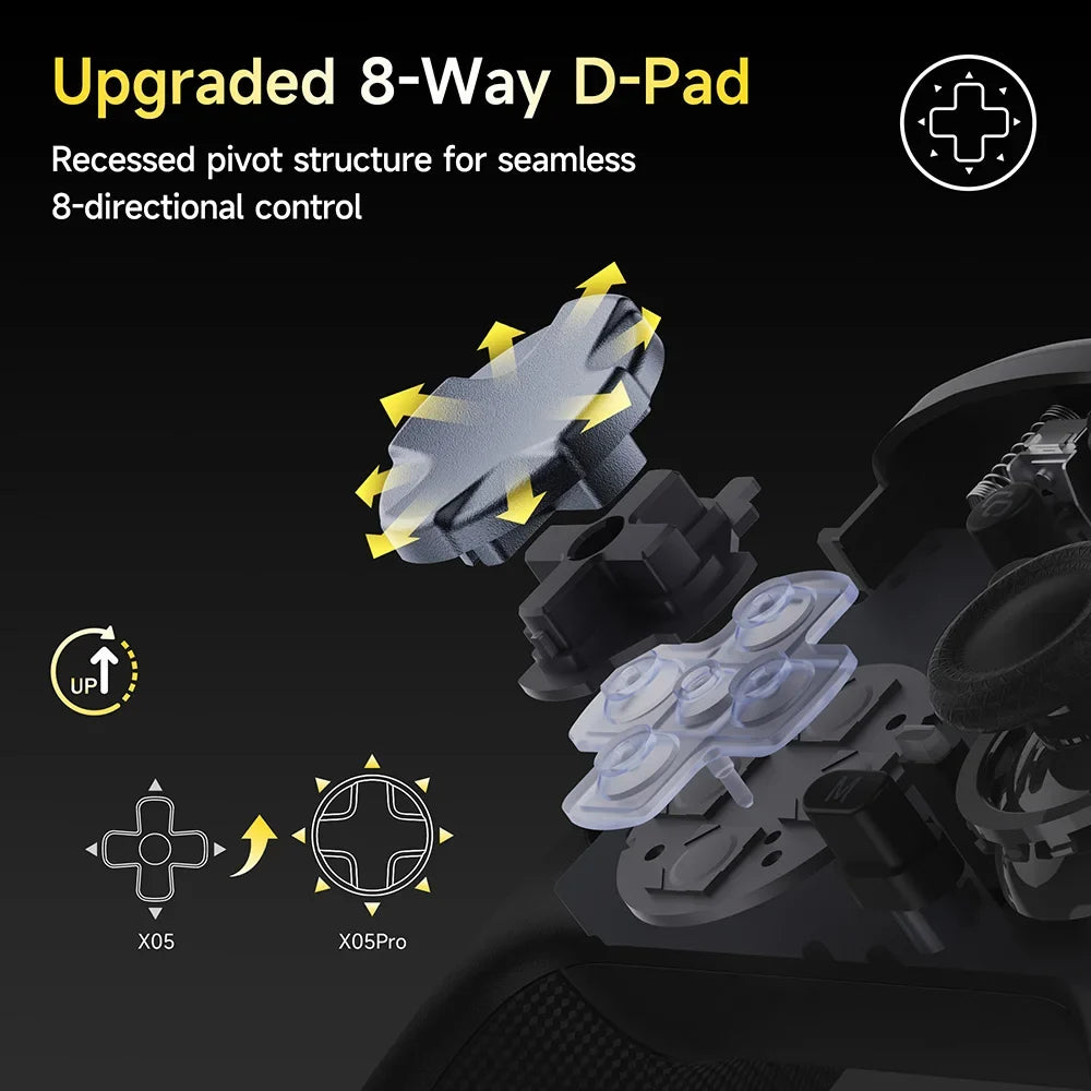 EasySMX X05 Pro Wireless Gamepad PC Controller Compatible with PC/Switch/Phone/Steam/TV, Dual Rumble Motors, Impulse Triggers