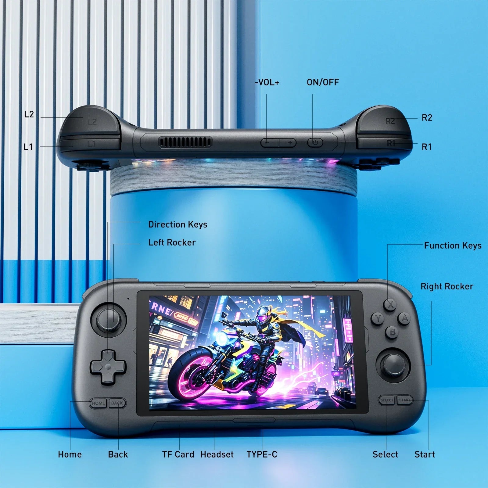 GAMINJA ANS22 Handheld Game Console 5.5-Inch HD Screen Dual Joysticks PSP & Arcade Retro Games Android OS 256GB Combined Memory