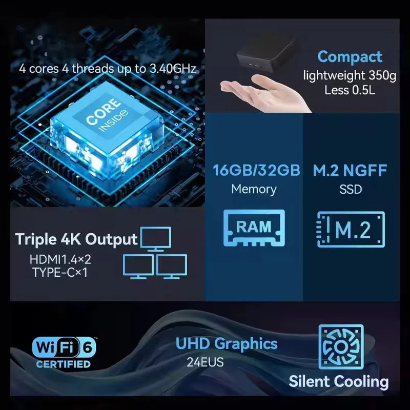 MINI PC Windows 11 Pro Core i9 10980HK 32GB RAM 1/2TB SSD WIFI 6 BT5.2 4K HD Mini Gaming Office Study Pc With 3 Years Warranty