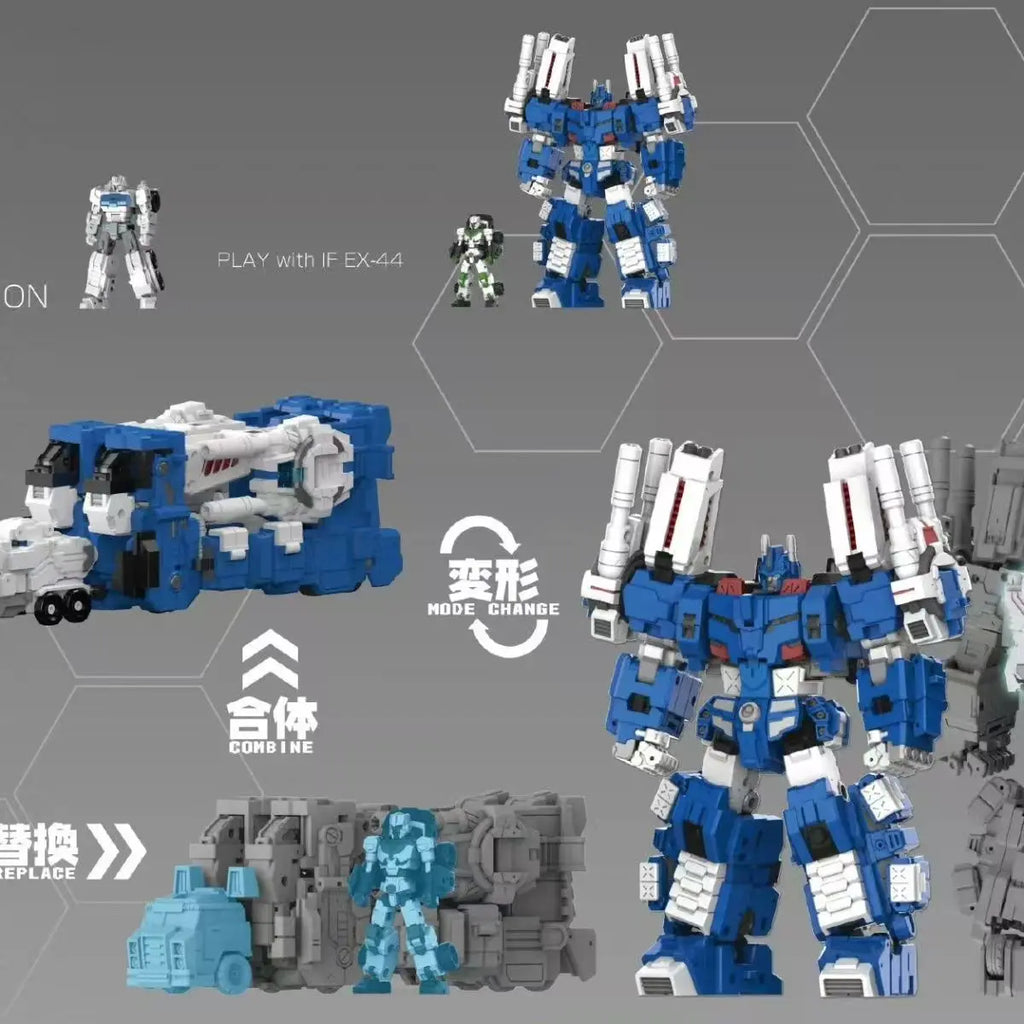 in stock Republish Transformation Iron Factory IF EX-44 EX44 Ultra Magnus City Commander Action Figure Model Toy Christmas Gift
