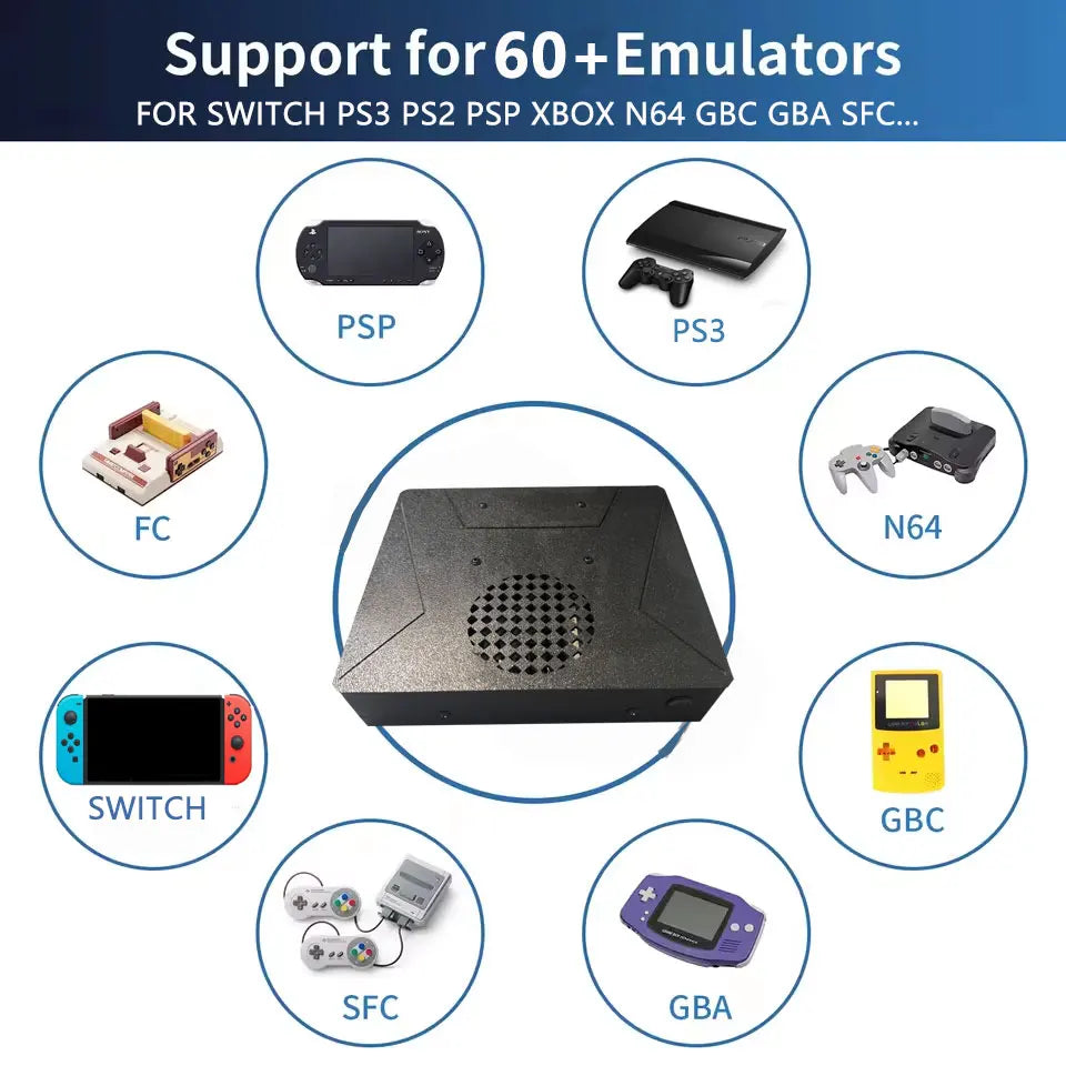 LZAKMR NEW Upgrade S1 Game Box Dual System Windows11 2TB Game System 99999+GAME For SWITCH PS2 PS3 WII SS GAMECUBE Sega Saturn