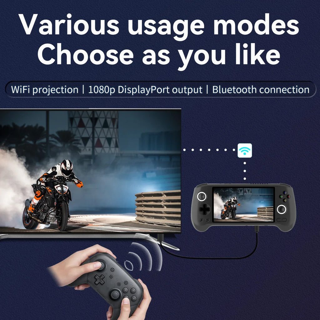 Retro Gaming Console RG556 Android 13 OS 5.48-inch AMOLED display 5500mAh battery WiFi, Bluetooth, wireless connectivity Retro v