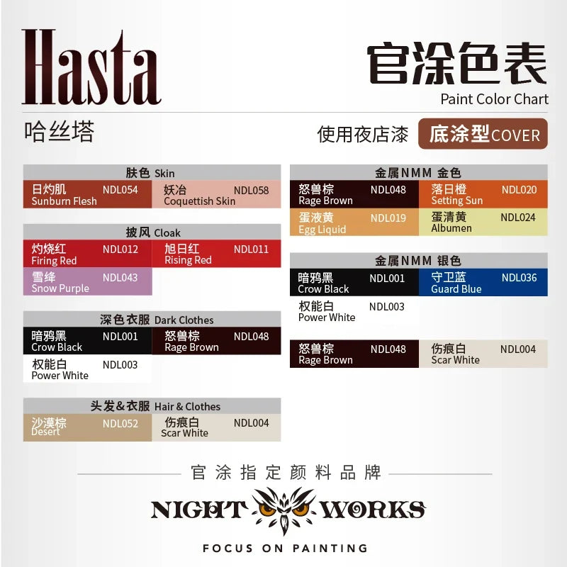 NightWorks 1/48 Scale Hasta Plastic Model Assembly Kit Hobby DIY with Heads Supplement Parts
