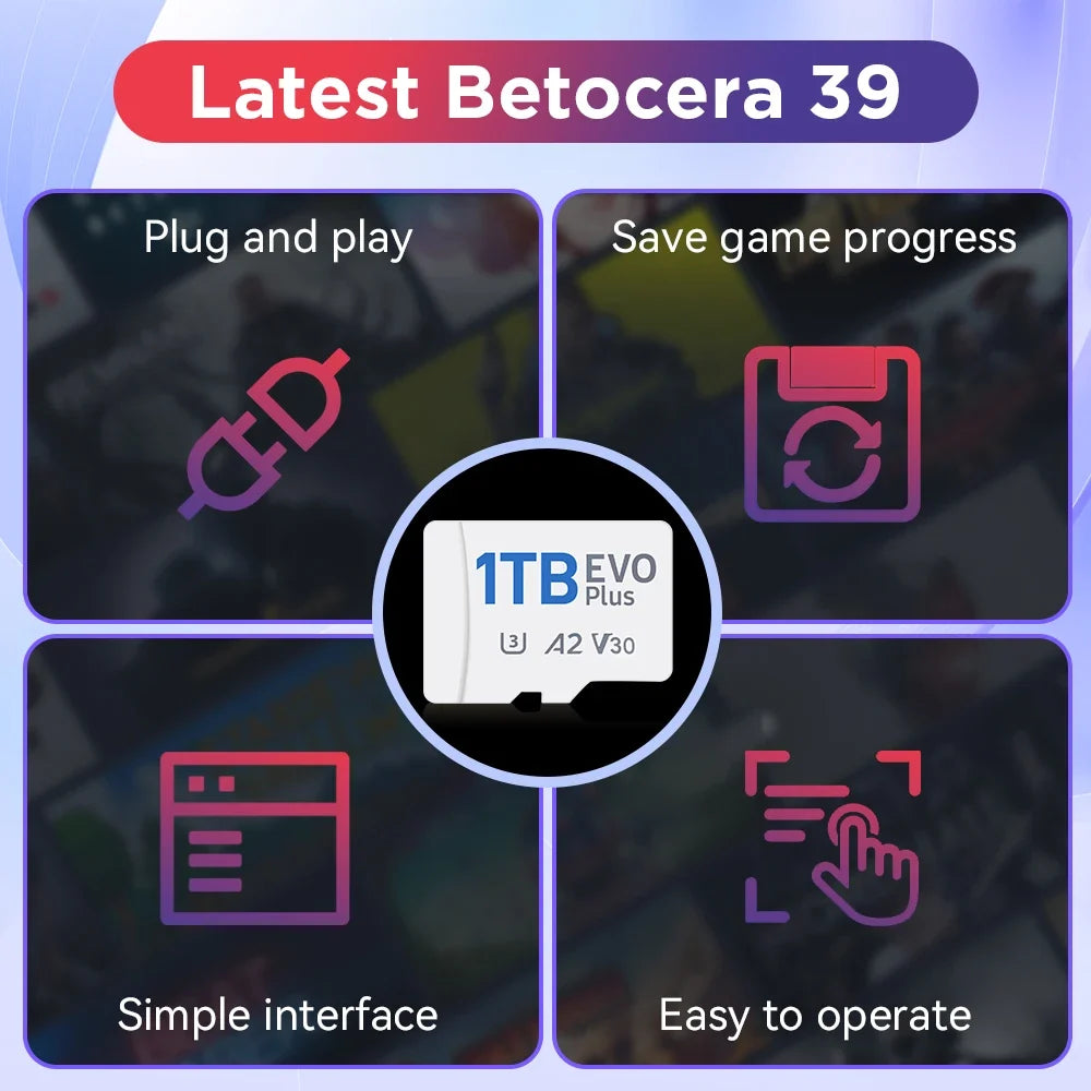 1T Game Card For Steam Deck/Windows Handheld/PC With 61200+Retro Games of PS3/PS2/PS1/WII/SNES/N64/MAME Plug&Play Gaming Card