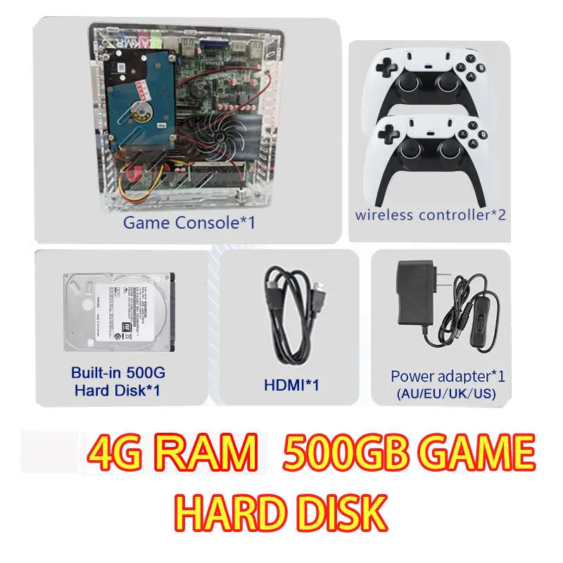 LZAKMR I3-3110M Retro Super Console U7 2T HDD over 70000+ Classic Games For Wii PS2 SS DC PSP GameCube Plug and Play on TV