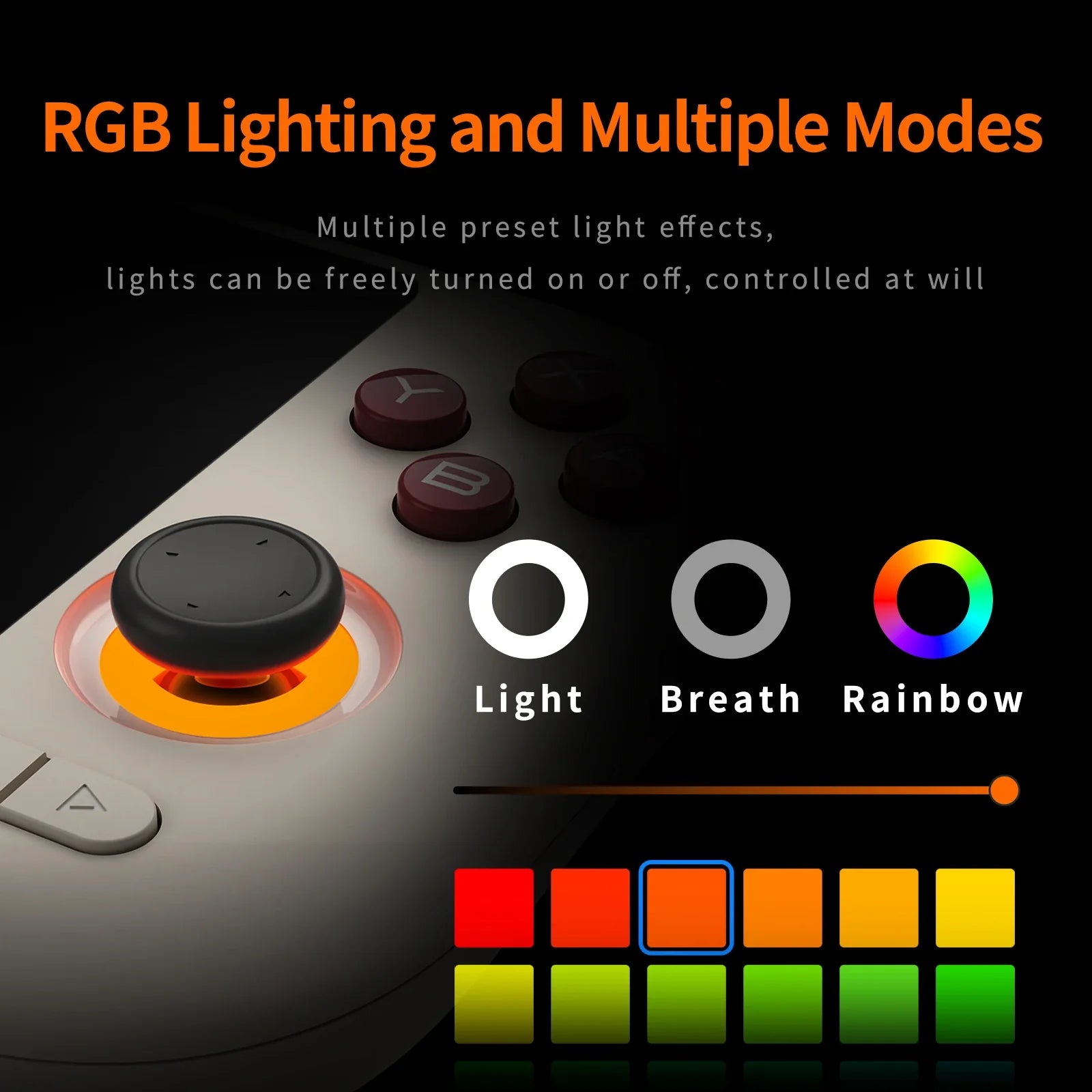 MANGMI AIR X Handheld Game Console Qualcomm Snapdragon 662 5.5'' Touchscreen Android 14 Active Cooling Fan 15W Fast Charging RGB