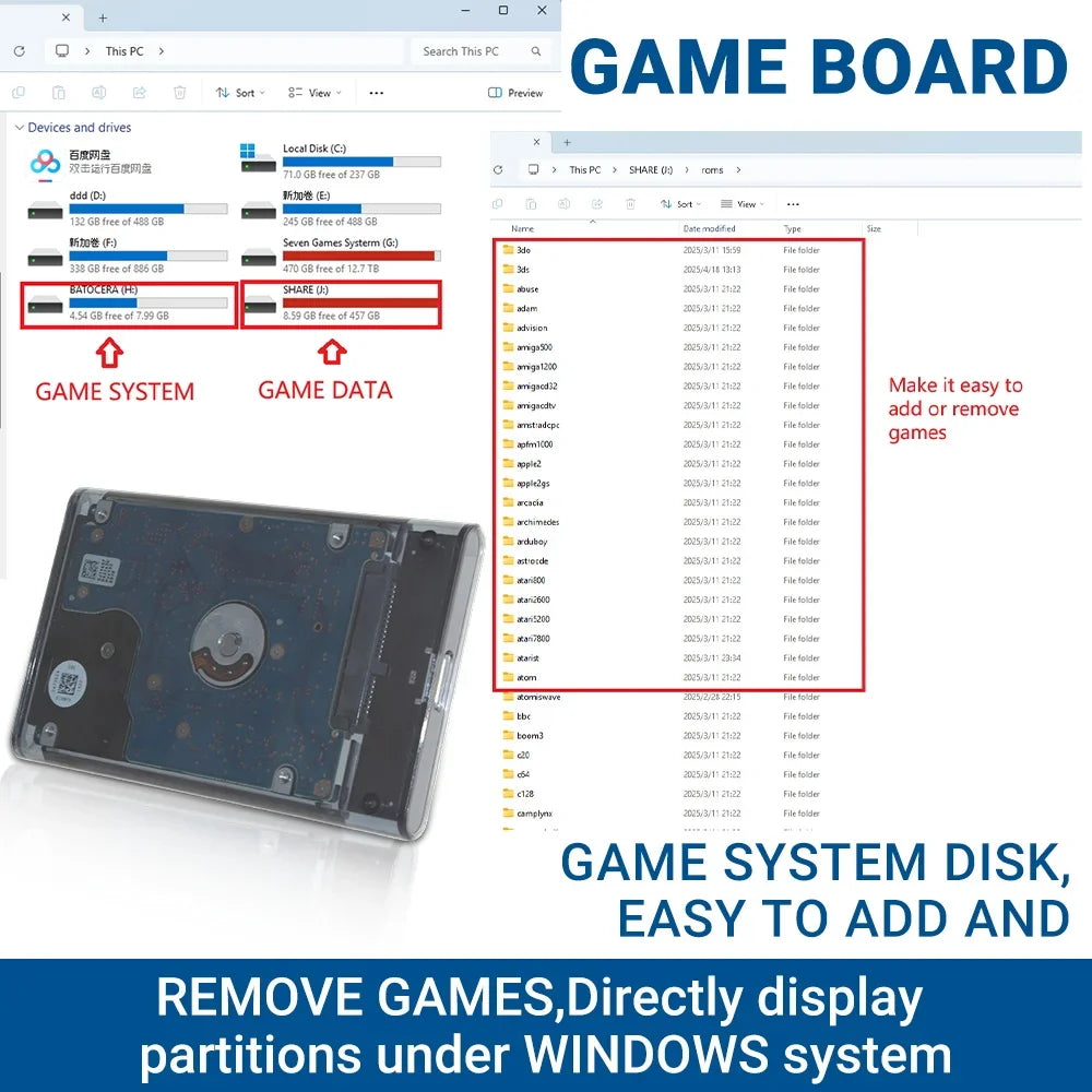 PEAPRIT 500G Gaming HDD Retro Game Console 14000 Video Games 30 Emulators for SWITCH/X BOX/PS3/PS2/PSP Plug and Play Batocera OS