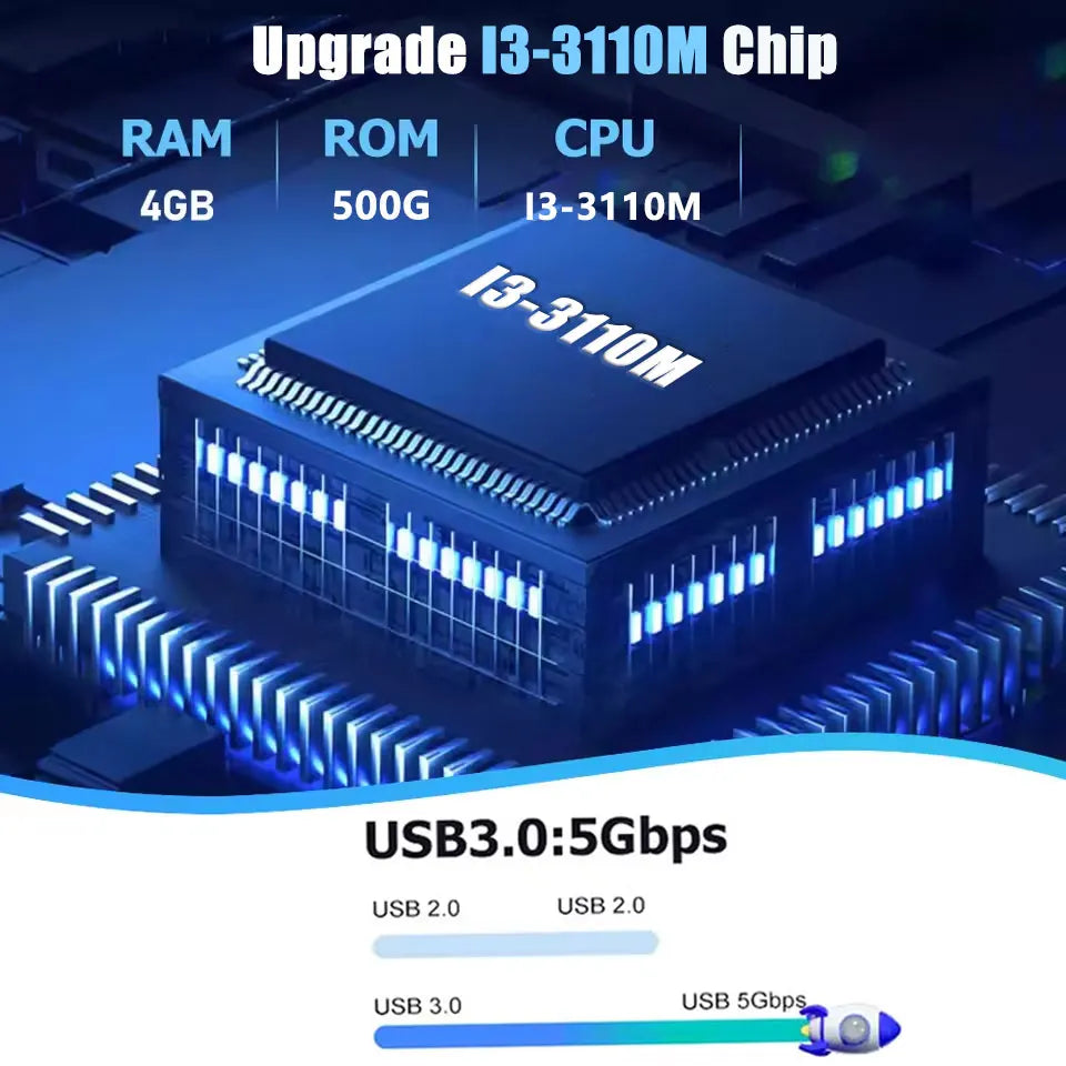 70000+Games Retro Game Console M88 60+Emulators 1T Batocera I3-3110M For Wii PS2 PSP GameCube N64 Wireless handle 4K HD TVBox